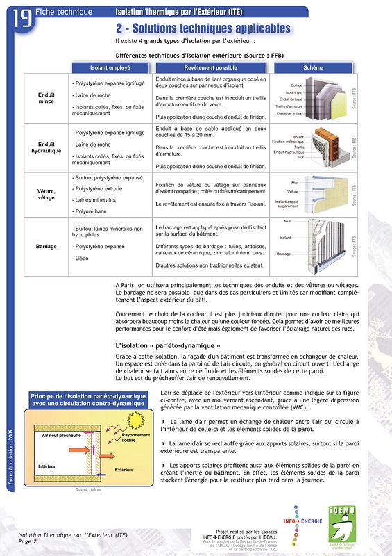 https://www.vocanson-prod.fr/v3/wp-content/uploads/2016/12/IE_30_fiches_Page_073.jpg