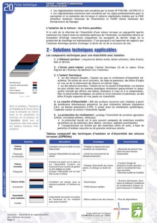 https://www.vocanson-prod.fr/v3/wp-content/uploads/2016/12/IE_30_fiches_Page_076-318x450.jpg