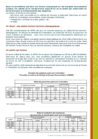 https://www.vocanson-prod.fr/v3/wp-content/uploads/2018/10/dossier_Page_09-318x450.jpg