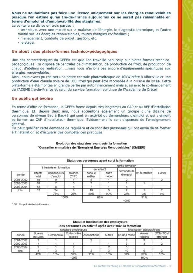 https://www.vocanson-prod.fr/v3/wp-content/uploads/2018/10/dossier_Page_09-636x900.jpg
